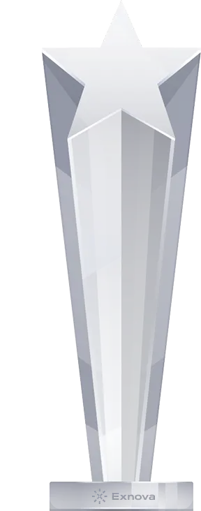 Den mest användarvänliga mäklaren