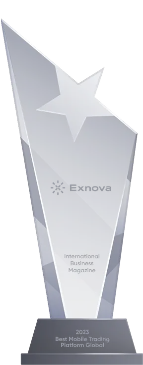 Best  Mobile Trading Platform