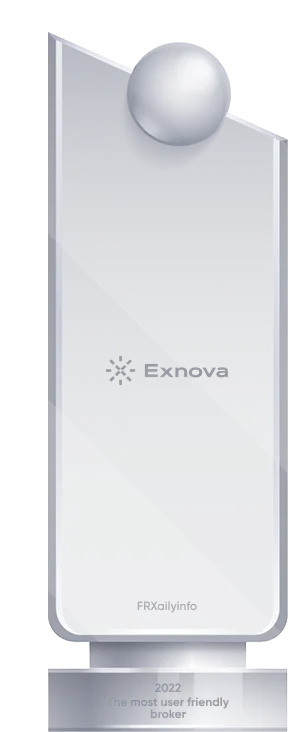 The Most User Friendly Broker