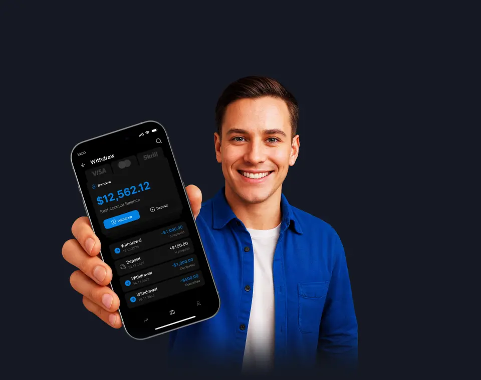 The new look of trading