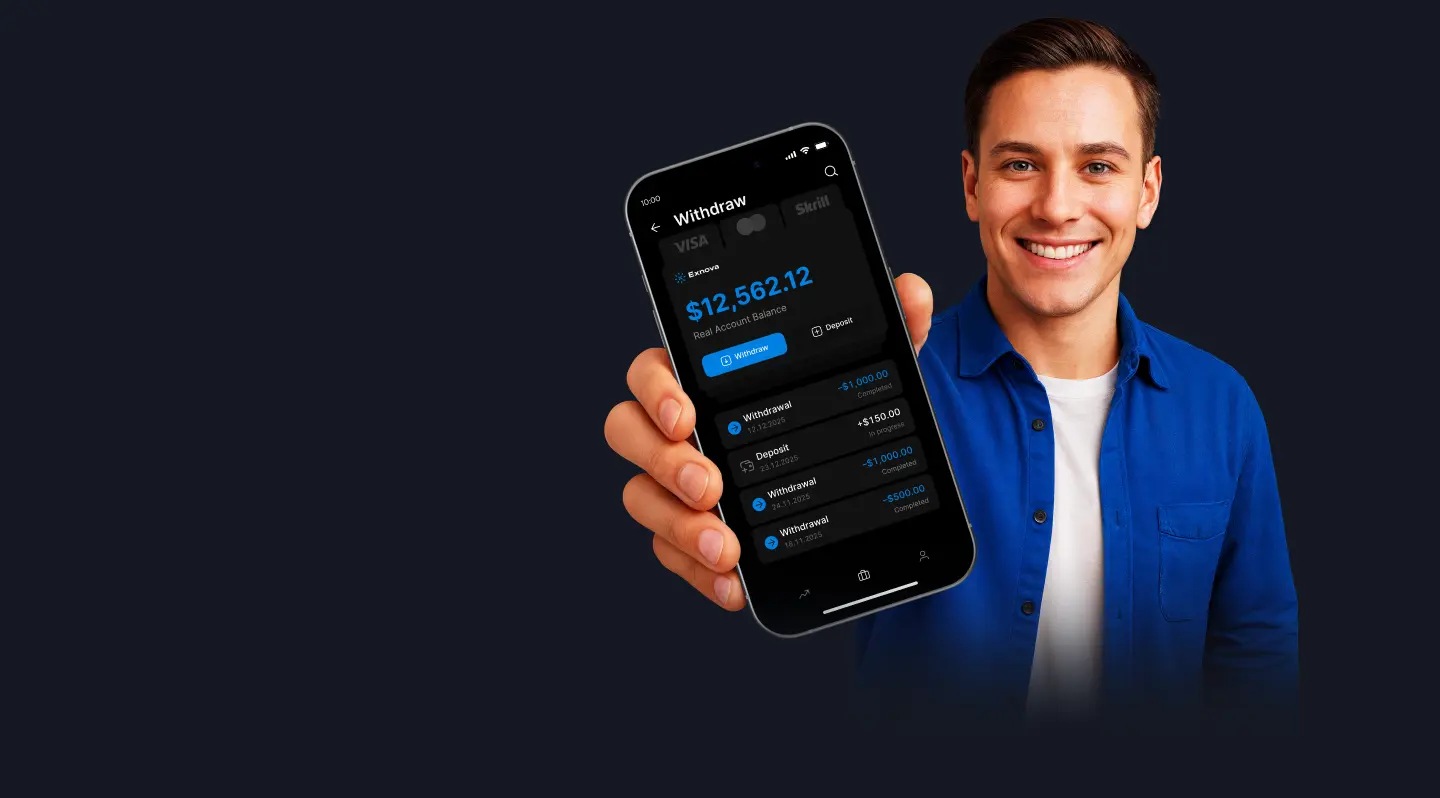 The new look of trading