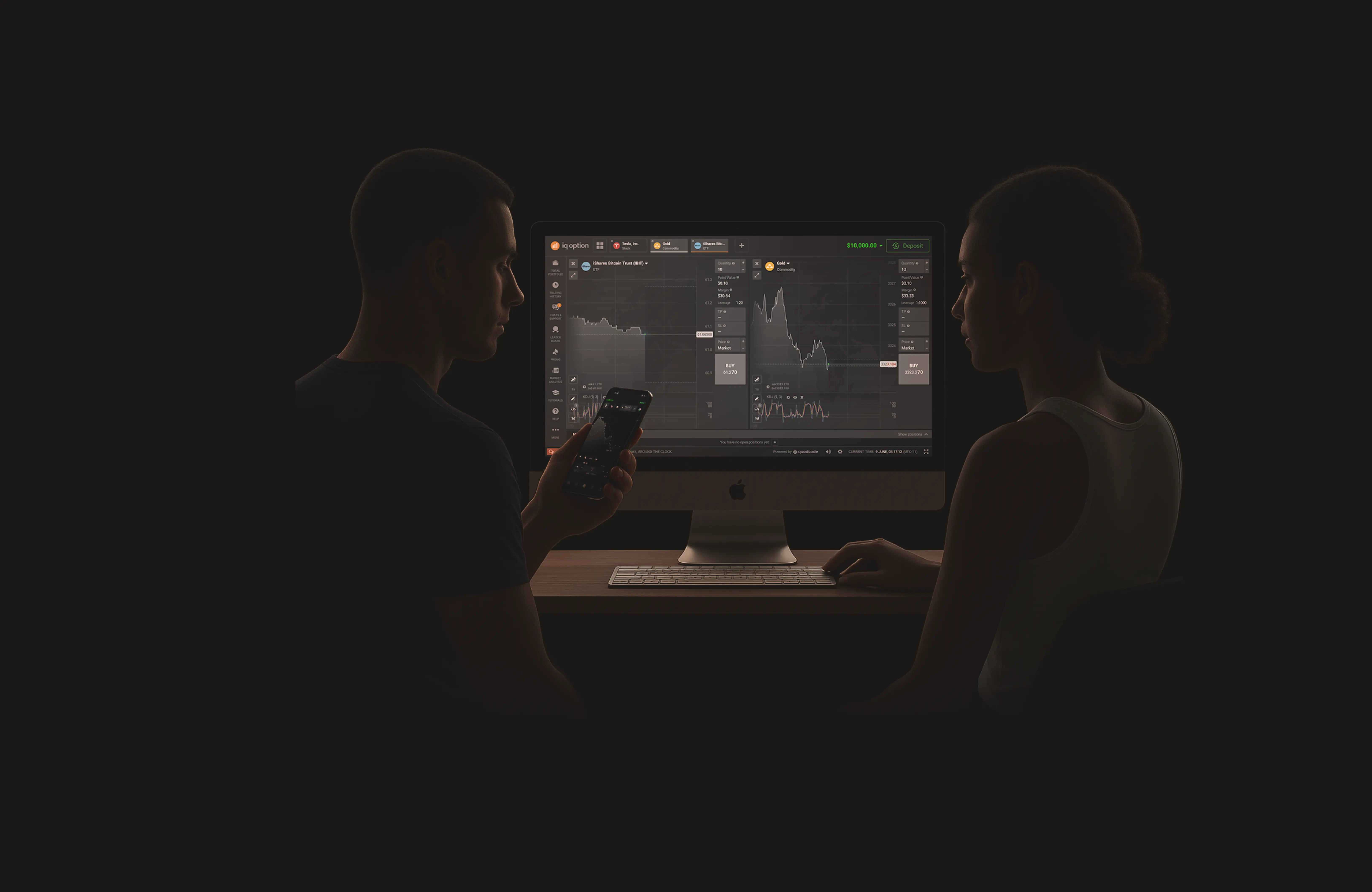 Succeed in the markets